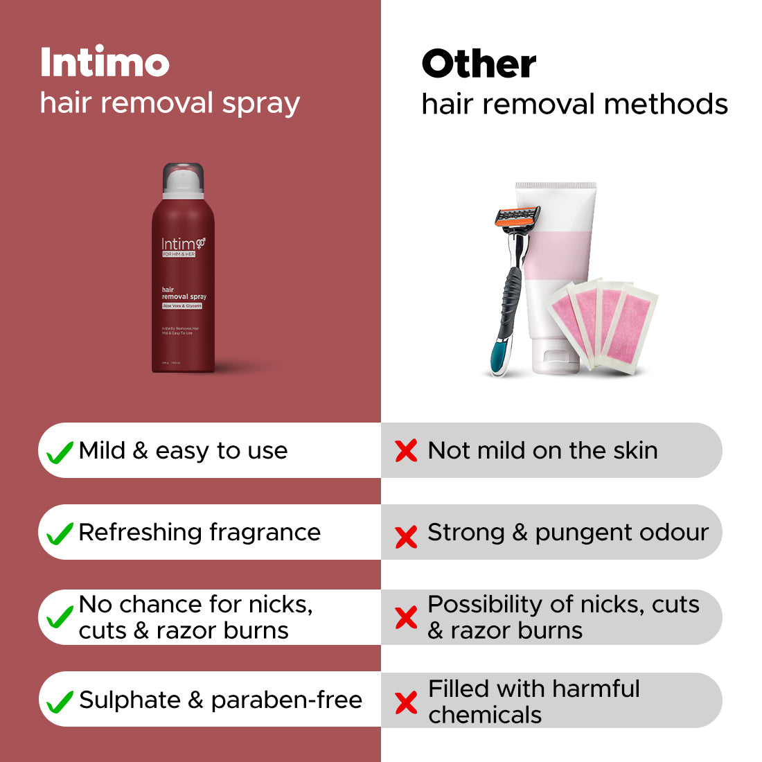 Hair Removal Spray